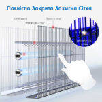 Средство от мух IK207-2x10W — изображение 5