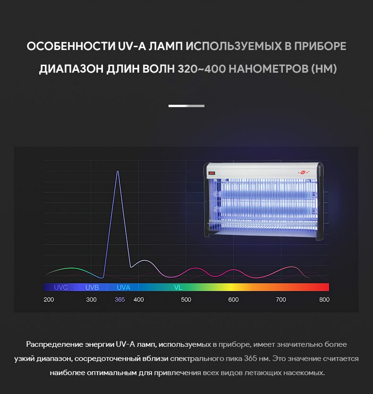 Средство от мух IK207-2x10W — изображение 8